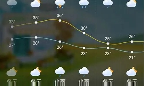 敦化天气预报（敦化天气预报30天）