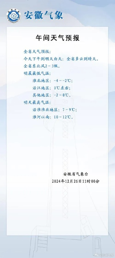 邱县天气预报（六安霍邱县天气预报）