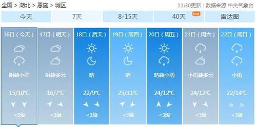 恩施天气预报（恩施天气预报30天）
