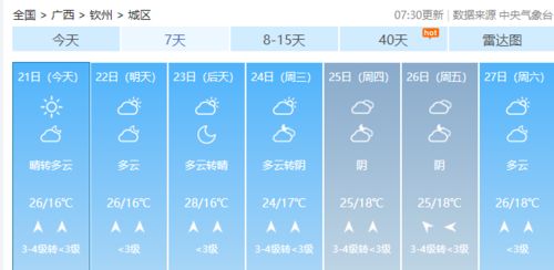 广西未来30天天气预报（广西未来30天天气预报最准确的一天）