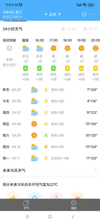 过去15天天气记录(过去15天天气记录怎么查) 过去15天天气记录(过去15天天气记录怎么查)
