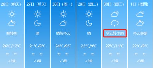 克拉玛依天气预报(克拉玛依天气预报7天准确一览表) 克拉玛依天气预报(克拉玛依天气预报7天准确一览表)