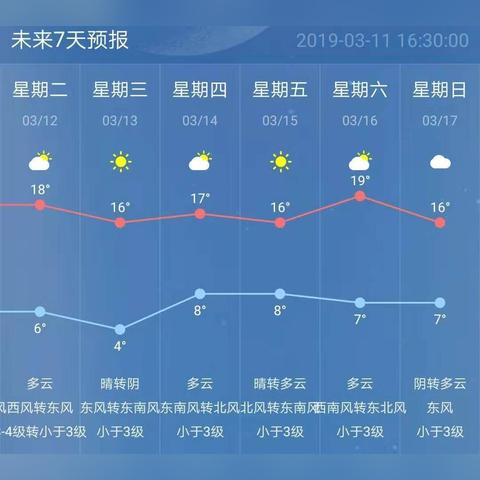 江苏南京天气预报（南京未来30天天气预报）