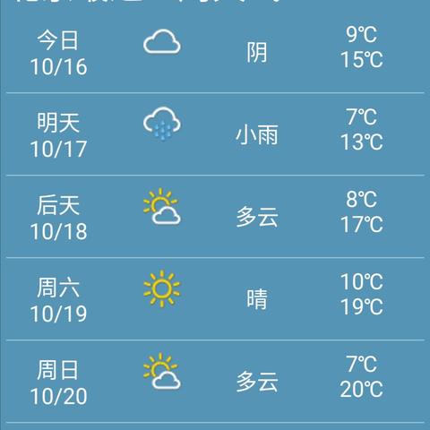 北京天气预报10天（北京市近期天气预报15天气）