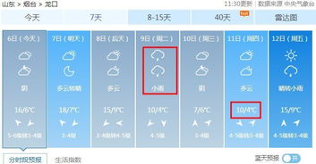 龙口天气预报（龙口天气预报40天查询百度）