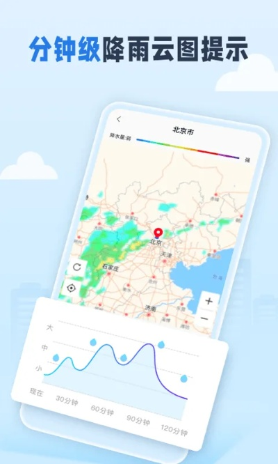 实时降雨查询系统(全国实时降雨查询) 实时降雨查询系统(全国实时降雨查询)