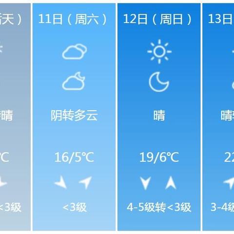 济南天气预报30天（济南天气预报30天）