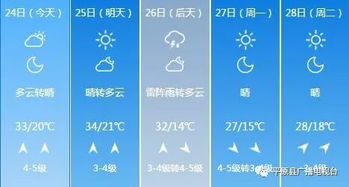 宝丰天气预报（宝丰天气预报24小时详情）