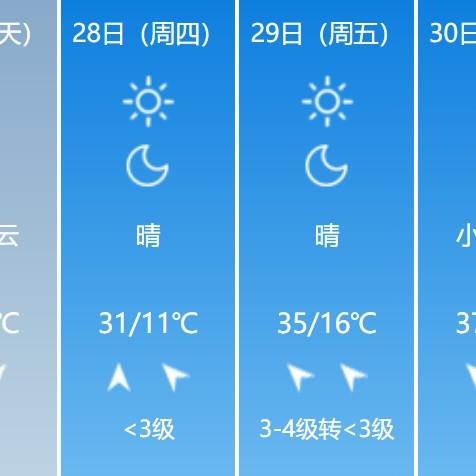 山西运城天气预报(山西运城天气预报30天准确一个月) 山西运城天气预报(山西运城天气预报30天准确一个月)