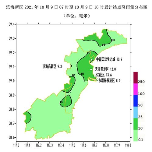 滨海新区天气预报(滨海新区天气预报40天查询结果) 滨海新区天气预报(滨海新区天气预报40天查询结果)