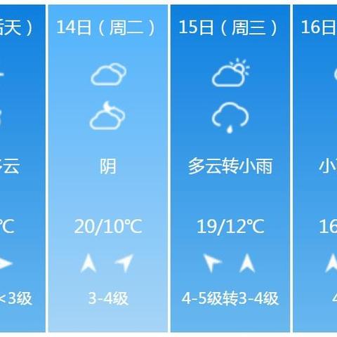未来3天山东天气情况（未来几天山东天气怎么样）