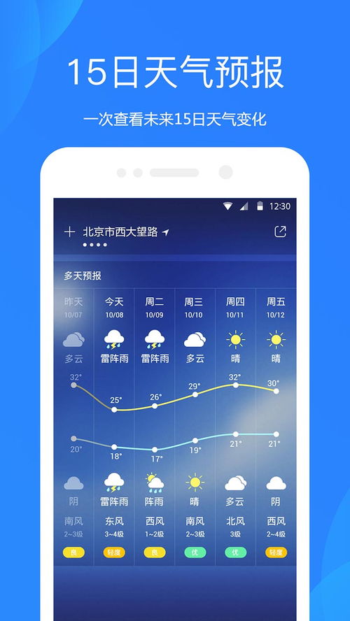 天气预报下载2021最新版(天气预报下载官方正版) 天气预报下载2021最新版(天气预报下载官方正版)