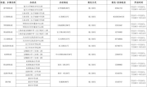 海城天气预报（海城天气预报一周7天气情况查询）