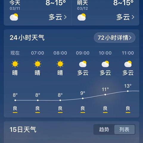 天气预报40天(天气预报40天天气的准确) 天气预报40天(天气预报40天天气的准确)