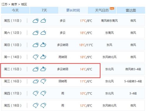 南京的天气（南京的天气预报15天查询表最新）