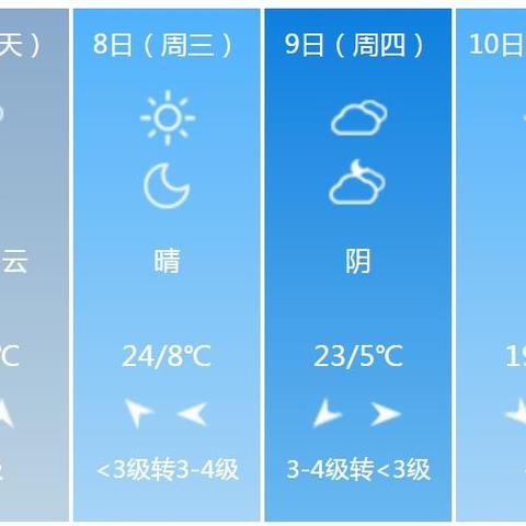西安天气预报30天(西安天气预报30天准确15) 西安天气预报30天(西安天气预报30天准确15)