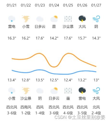 包含雄县天气预报的词条 包含雄县天气预报的词条
