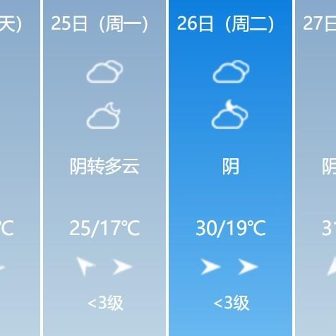 汉中天气预报15天（汉中天气预报15天查询百度一下）