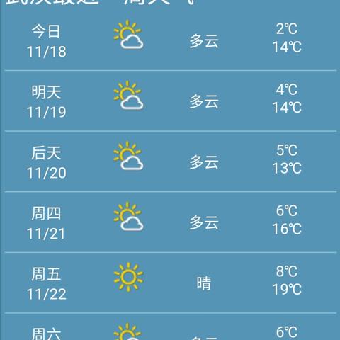 未来45天天气查询表（未来49天天气预报）