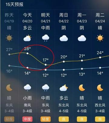 天津一周天气预报（未来天津15天天气预报查询）