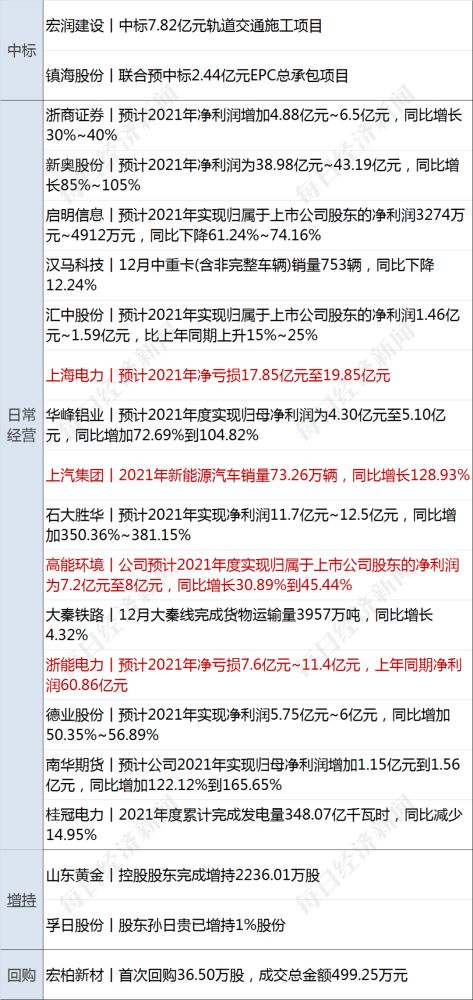 西安突发24例阳性(西安通报2例阳性) 西安突发24例阳性(西安通报2例阳性)