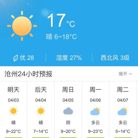河北天气预报15天(河北天气预报15天查询最新消息沧州疫情) 河北天气预报15天(河北天气预报15天查询最新消息沧州疫情)