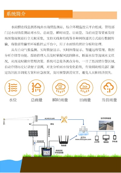 雨水在线监测系统（雨水情测报设施）