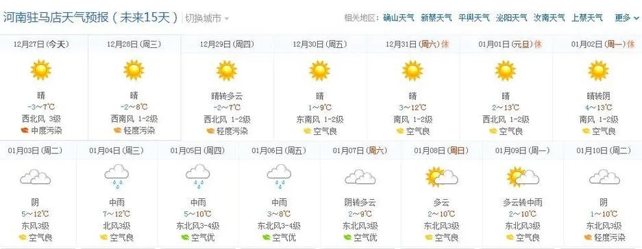 包含驻马店天气预报15天查询的词条 包含驻马店天气预报15天查询的词条