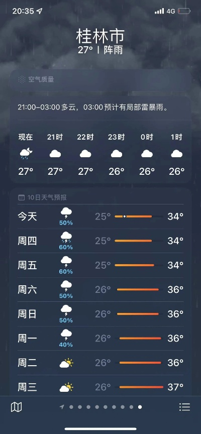 广西桂林天气预报7天(广西桂林未来15天天气预报) 广西桂林天气预报7天(广西桂林未来15天天气预报)