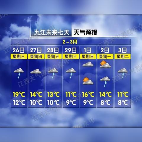 过去7天天气查询（过去七天天气情况）