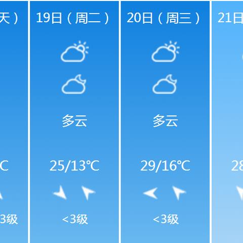 江苏省泰州市天气预报15天（江苏省泰州市天气预报15天查询结果）