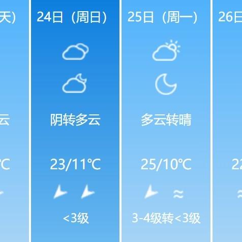 内蒙古天气预报15天(内蒙古天气预报15天当地天气查询表) 内蒙古天气预报15天(内蒙古天气预报15天当地天气查询表)