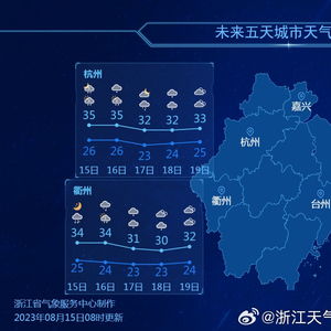 慈溪天气预报(慈溪天气预报15天) 慈溪天气预报(慈溪天气预报15天)