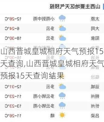 晋城天气预报15天查询（晋城天气预报15天查询免费）
