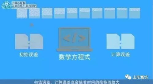 oppo手机自带天气软件（100%无广告免费天气预报）