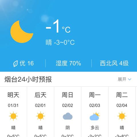 天气气象预报（烟台天气气象预报）