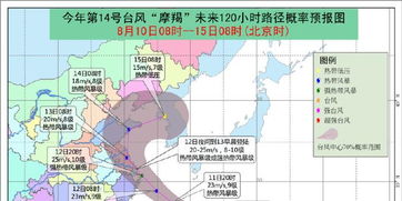 今日台风最新消息(今日台风最新消息是真的吗) 今日台风最新消息(今日台风最新消息是真的吗)