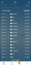 厦门天气预报查询(厦门天气预报查询15天) 厦门天气预报查询(厦门天气预报查询15天)