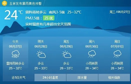玉林天气（玉林天气预报今明后三天）
