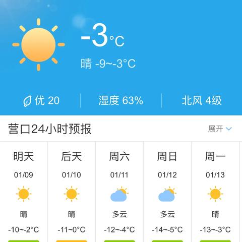 全国主要城市县未来十天天气预报（全国各主要城市及县未来10天天气预报）