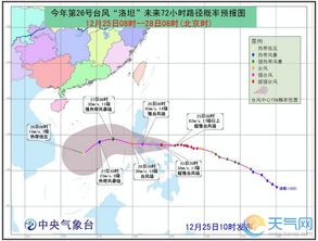 最新台风消息路径图（最新台风最新路径图）